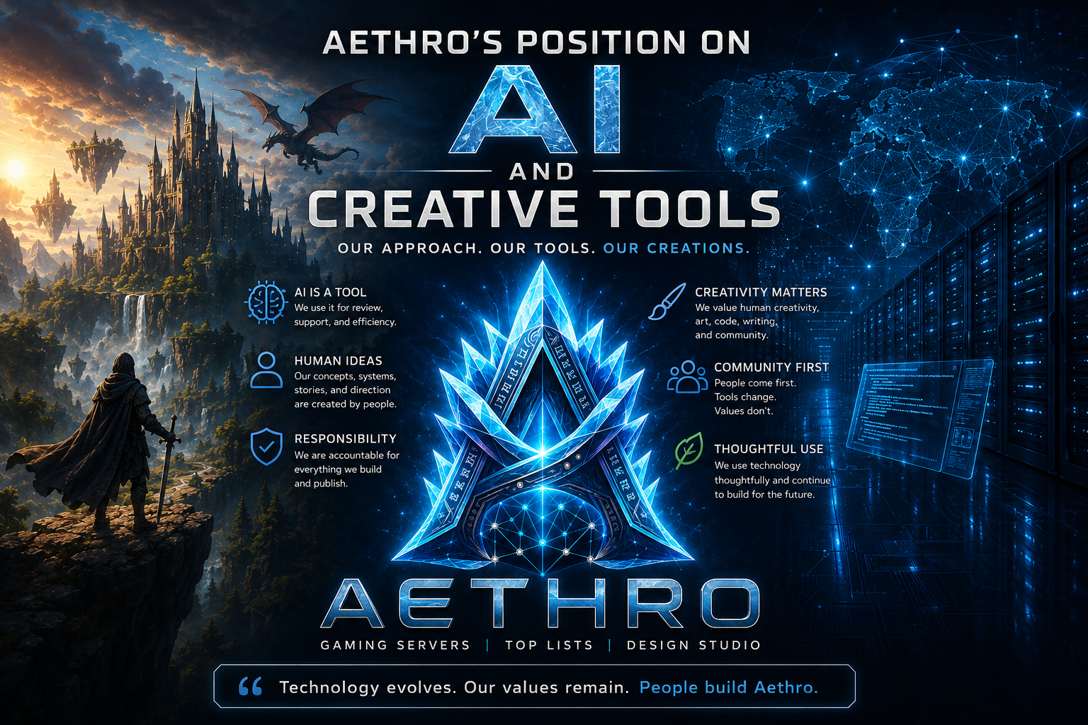 Aethro’s Position on AI and Creative Tools